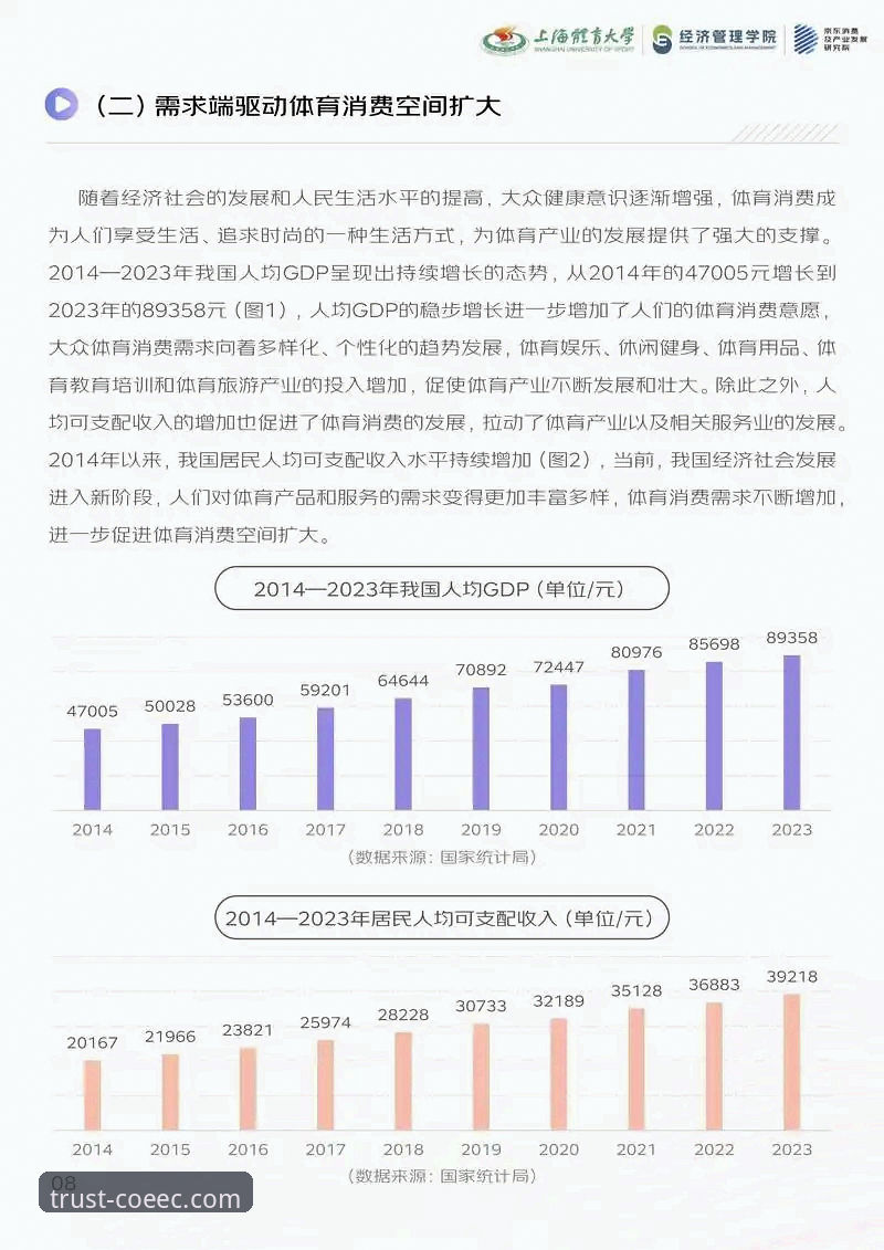 中欧体育娱乐平台 中欧体育娱乐平台深度评测:2024年用户体验与行业趋势分析